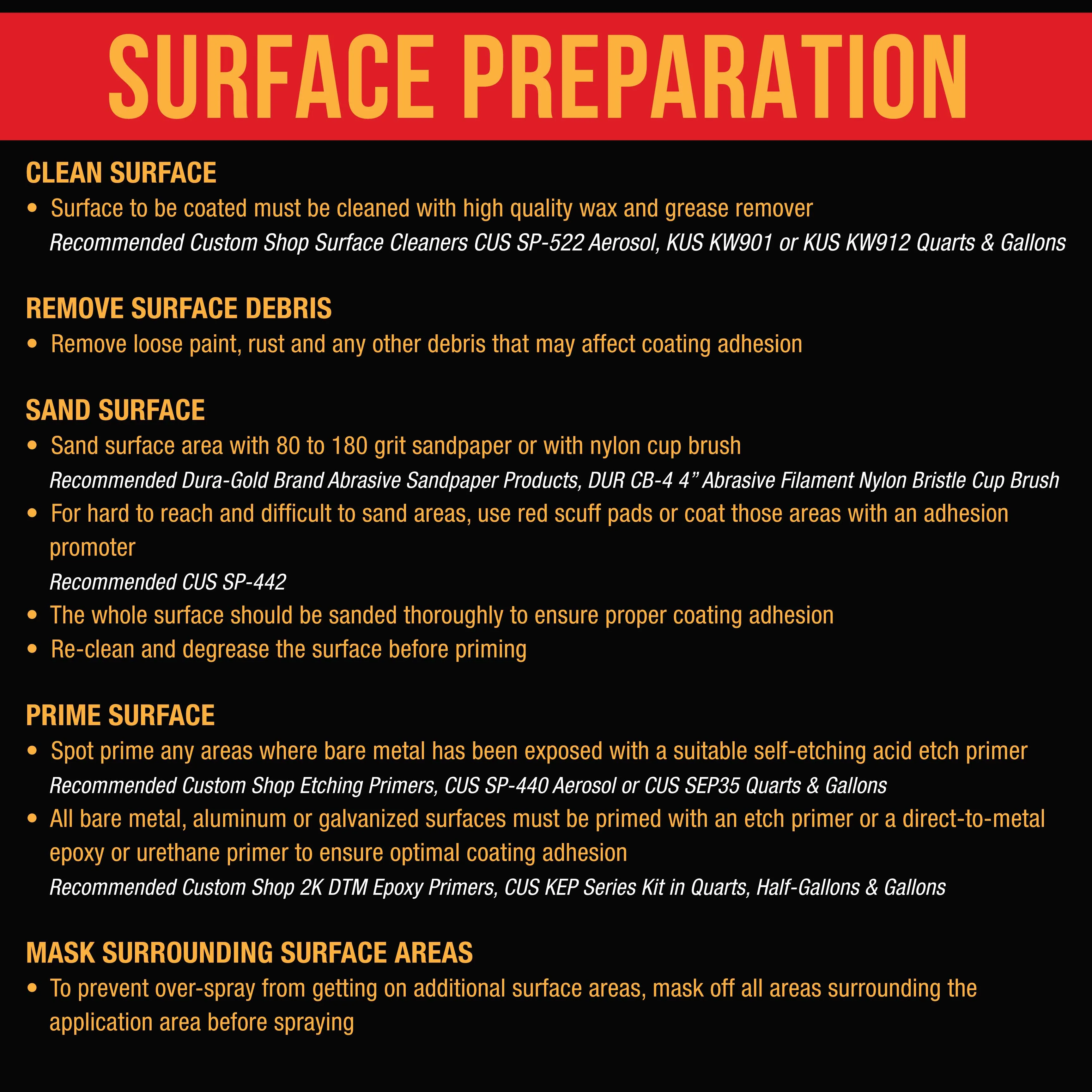 Federal Standard Color #30215 Light Brown T79 Urethane Roll-On, Brush-On or Spray-On Truck Bed Liner, 1 Quart Kit with Roller Applicator Kit